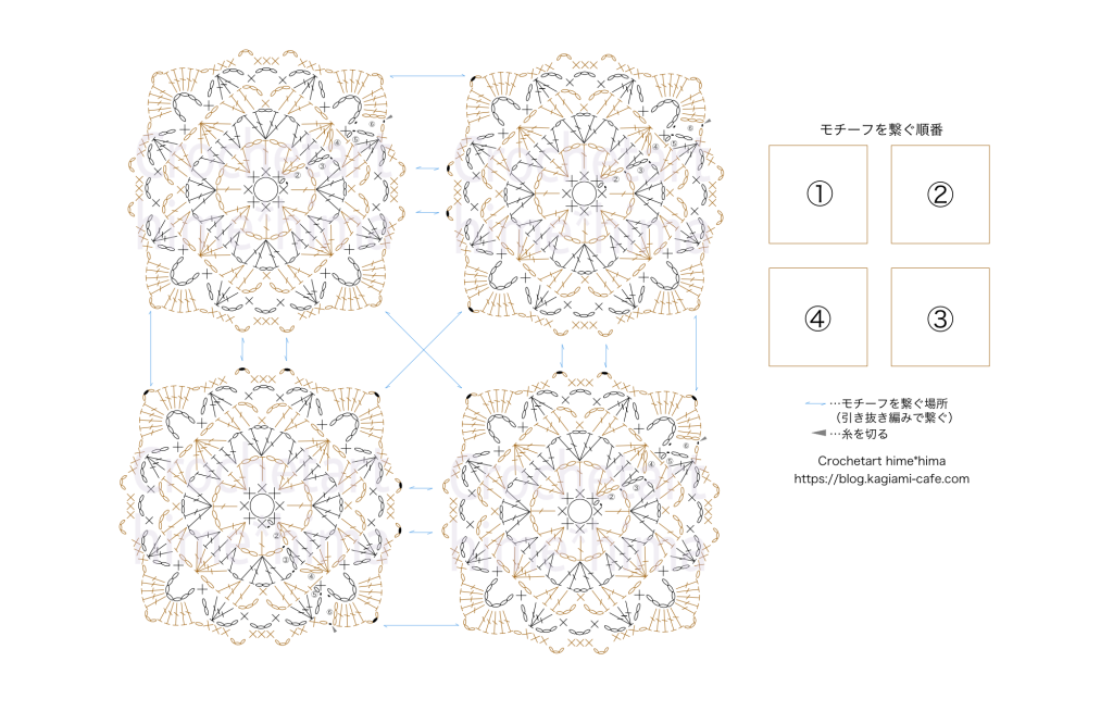 四角モチーフ6段目で繋ぐ場合の編み図